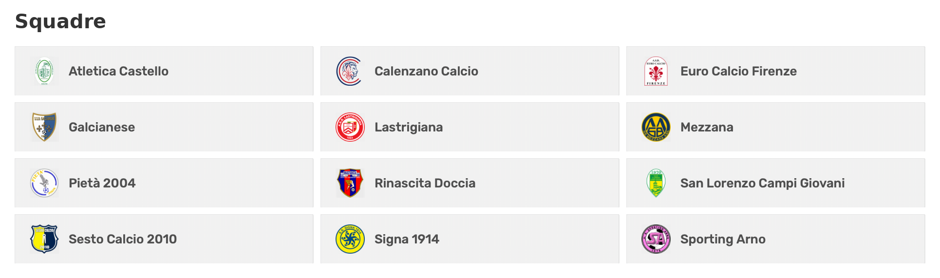 Allievi B